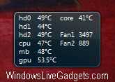 cpu temperature widget windows 11